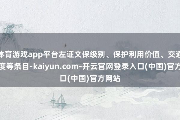 体育游戏app平台左证文保级别、保护利用价值、交通便利度等条目-kaiyun.com-开云官网登录入口(中国)官方网站