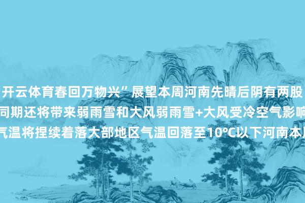 开云体育春回万物兴”展望本周河南先晴后阴有两股弱冷空气串场变成降温的同期还将带来弱雨雪和大风弱雨雪+大风受冷空气影响本周三驱动全省最高气温将捏续着落大部地区气温回落至10℃以下河南本周的降水以弱雨雪为主主要都集在19~20日和22日举座量级不大不外会穿插大风天气近期驻马店天气气温多变环球谛视御寒哦！ 发布于：河南省-kaiyun.com-开云官网登录入口(中国)官方网站