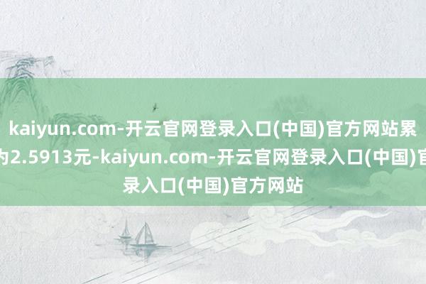 kaiyun.com-开云官网登录入口(中国)官方网站累计净值为2.5913元-kaiyun.com-开云官网登录入口(中国)官方网站