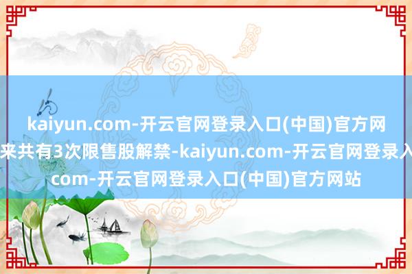 kaiyun.com-开云官网登录入口(中国)官方网站奕东电子上市以来共有3次限售股解禁-kaiyun.com-开云官网登录入口(中国)官方网站