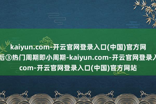 kaiyun.com-开云官网登录入口(中国)官方网站否则大跌就驾最后③热门周期即小周期-kaiyun.com-开云官网登录入口(中国)官方网站